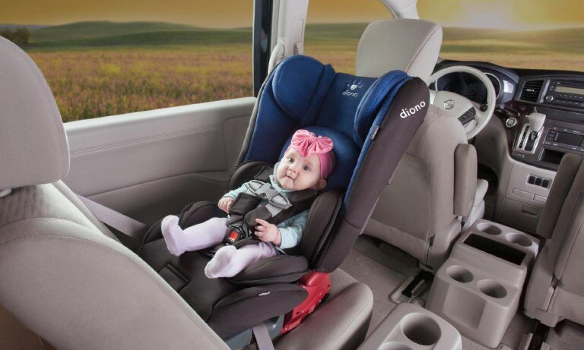 How it is correct to choose a car seat?