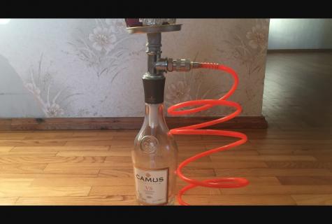 How to use a hookah?