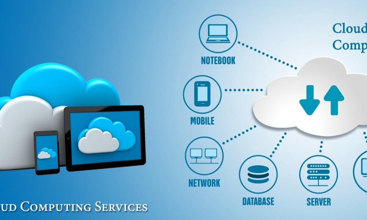 Cloud computing – what is it and what their application consists in?