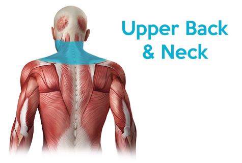 How to remove stress of muscles of a neck and shoulders?