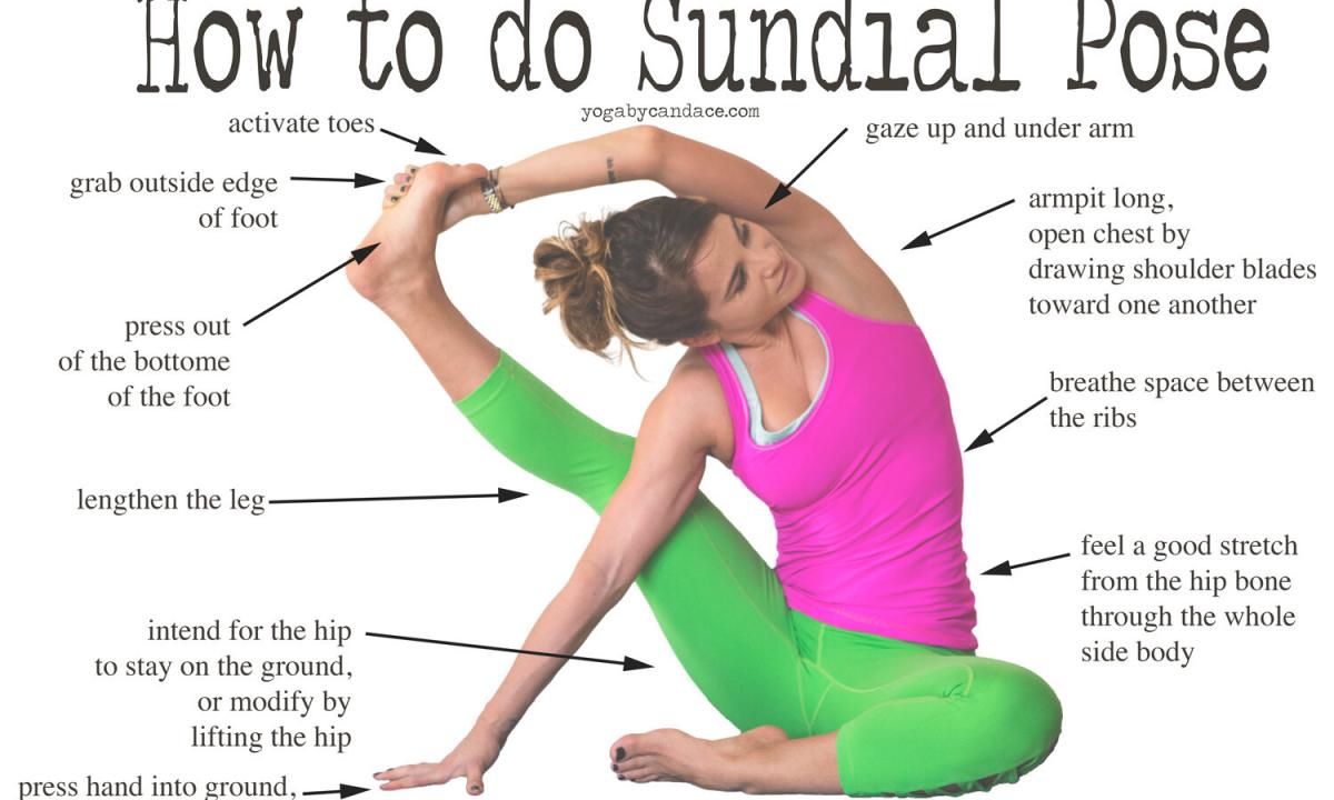 How to learn to stretch out?