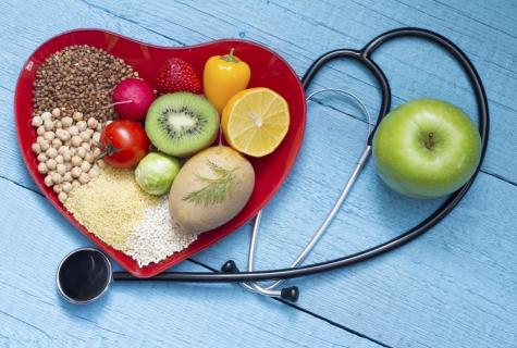What products reduce cholesterol in blood?
