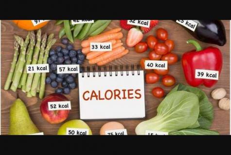 Standard daily rate of calories for men