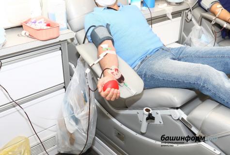 Blood plasma delivery - advantage and harm