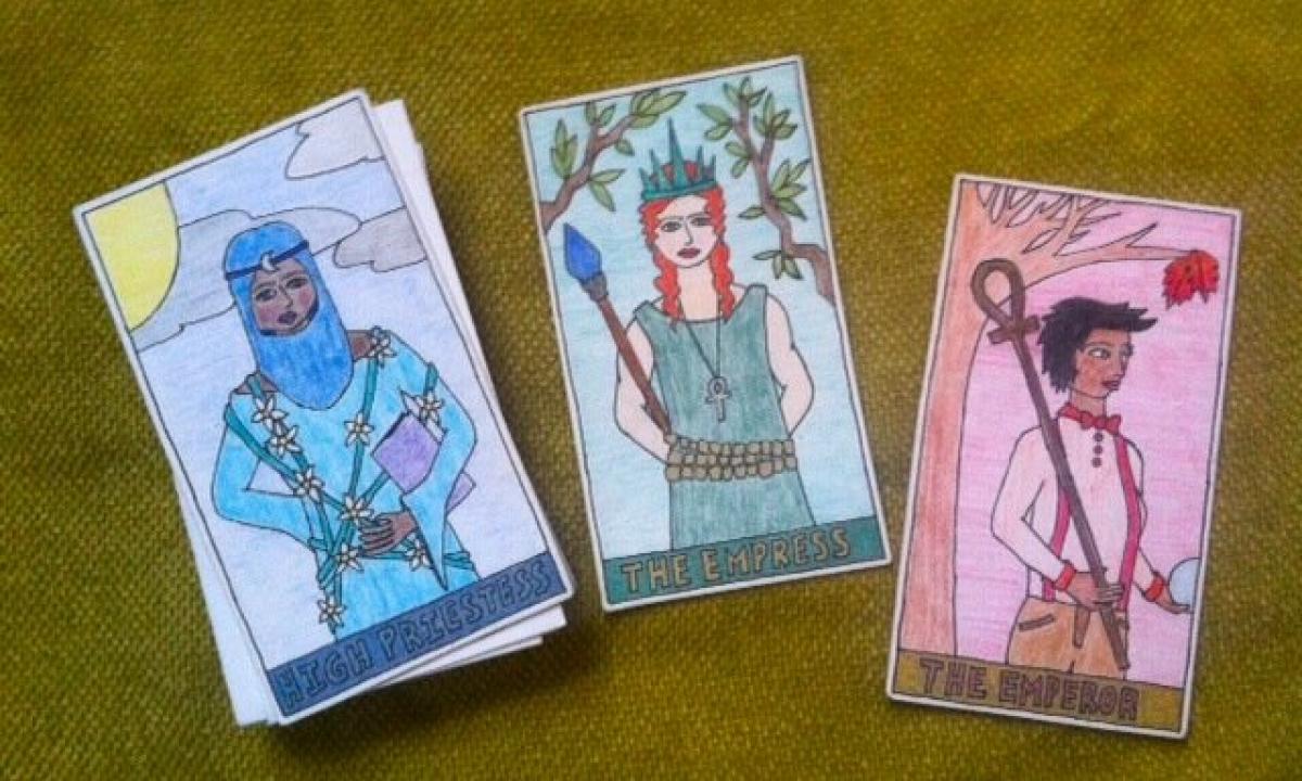 The card of desires – how to make?