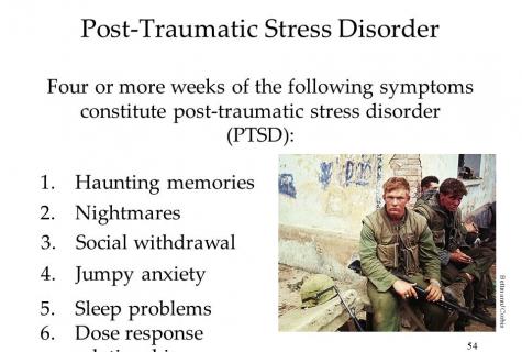 Post-traumatic stress