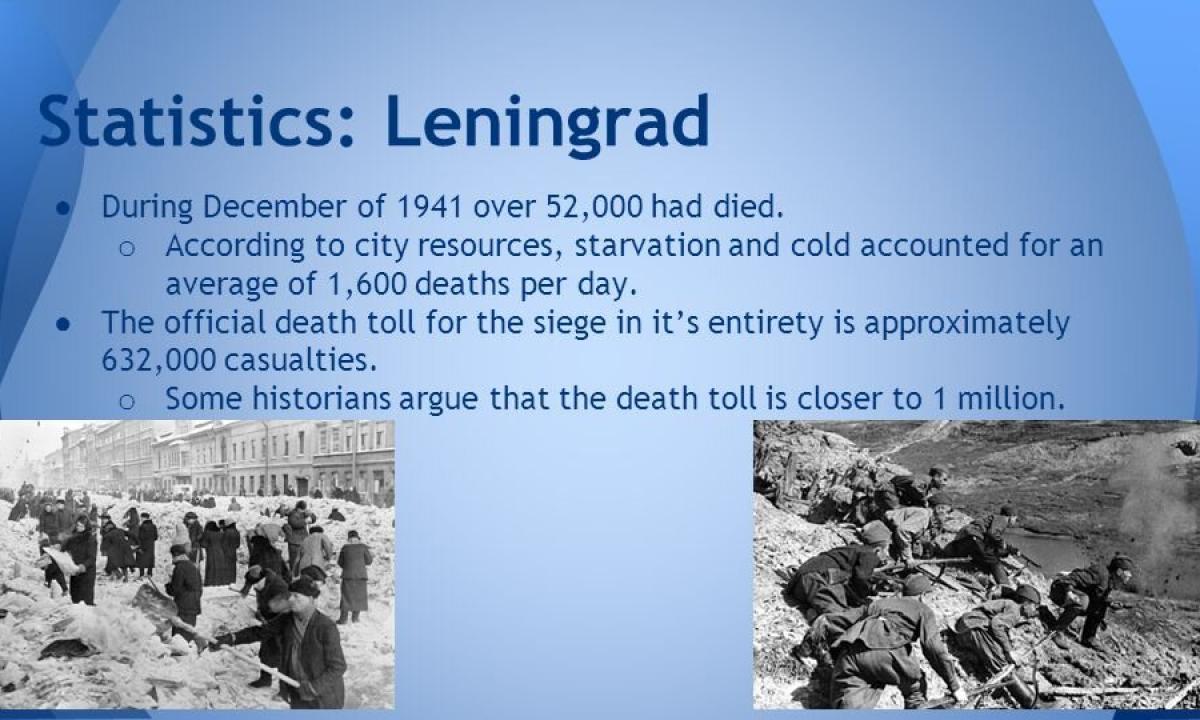 The Siege of Leningrad – the interesting facts