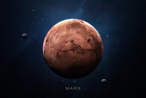 The planet Mars – the interesting facts
