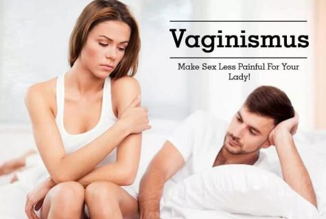 What is a vaginizm?
