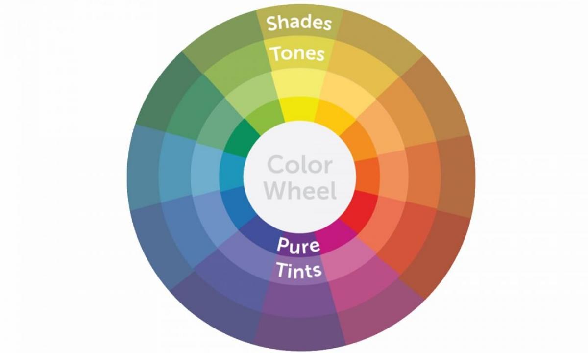 Psychology of color in marketing