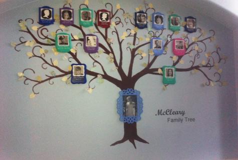 How to learn the family tree?
