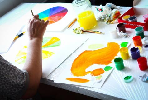 Art therapy for children