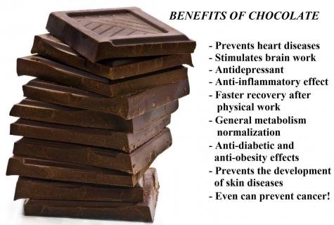 Chocolate prevents cancer