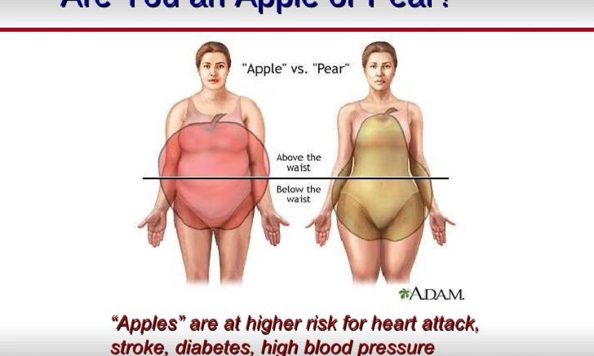 Apples prevent a heart attack"