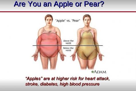 Apples prevent a heart attack