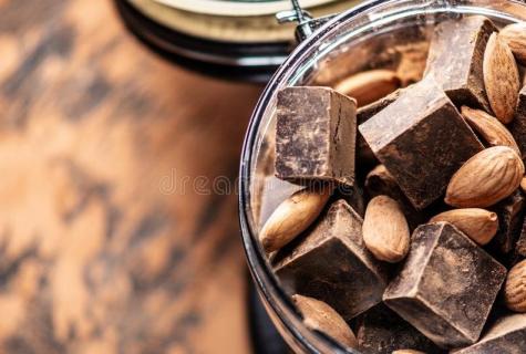 Medicinal properties of bitter chocolate how to define real