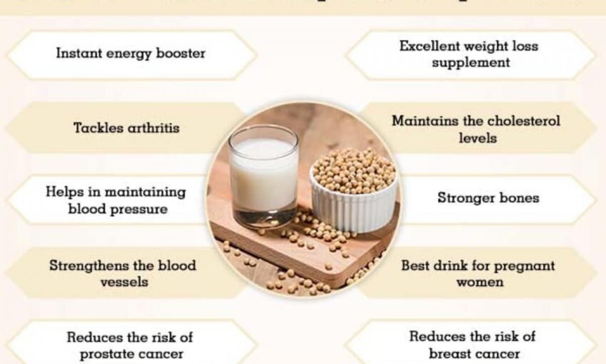 Milk - the best drink for weight loss