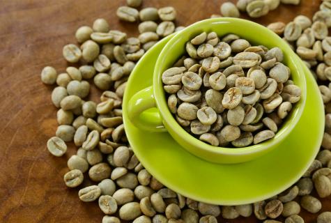 Whether green coffee is useful?