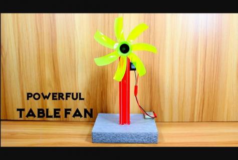 How to make fan