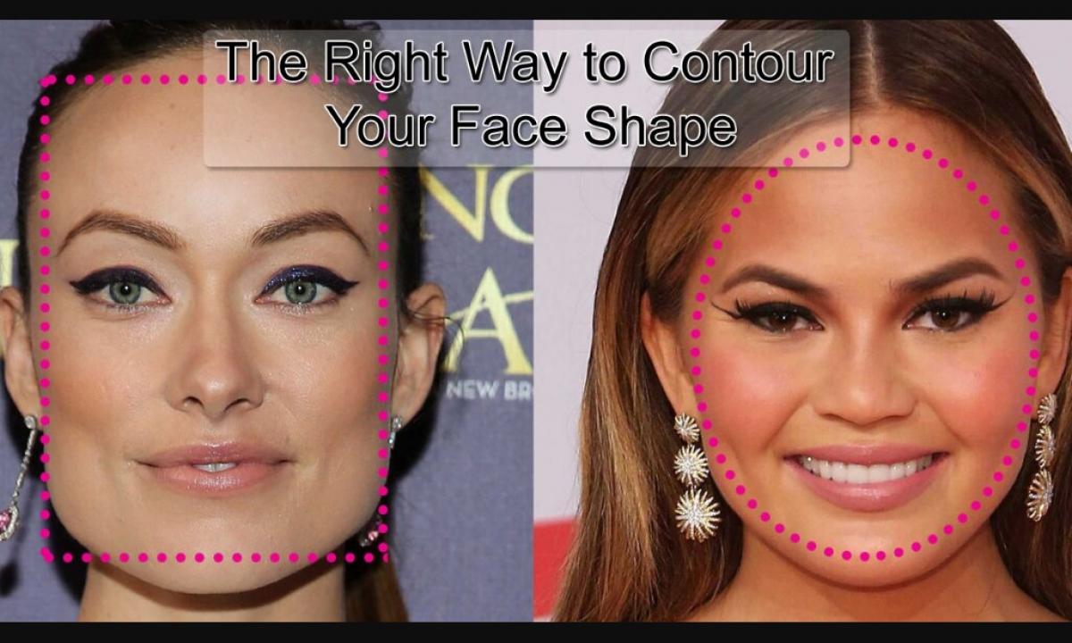 How to define face type