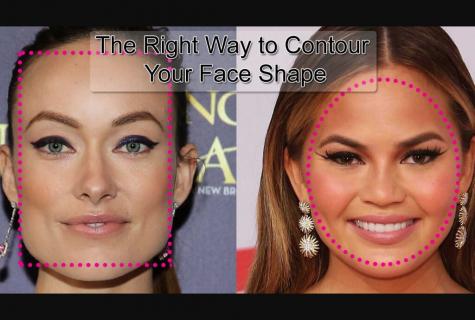 How to define face type