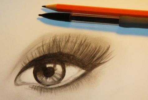 How to shade pencil for eyes