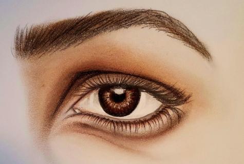 Rules of drawing make-up of eyes