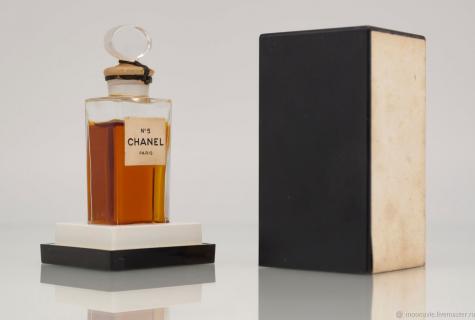 Cult aromas of Chanel