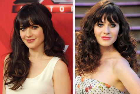 How to cut thick bangs