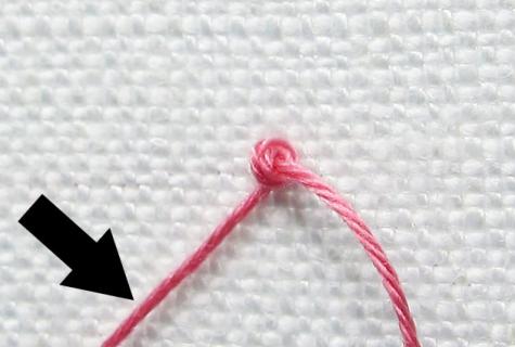 How to do the French small knots