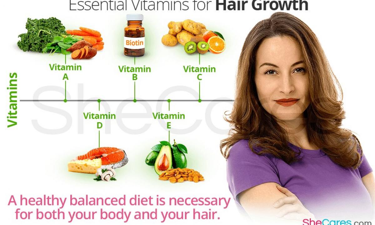 What are necessary vitamins for hair