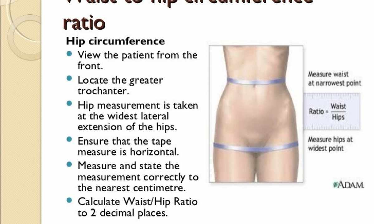 How to measure grasp of hips