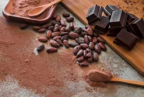 Chocolate wrapping and its advantage for organism