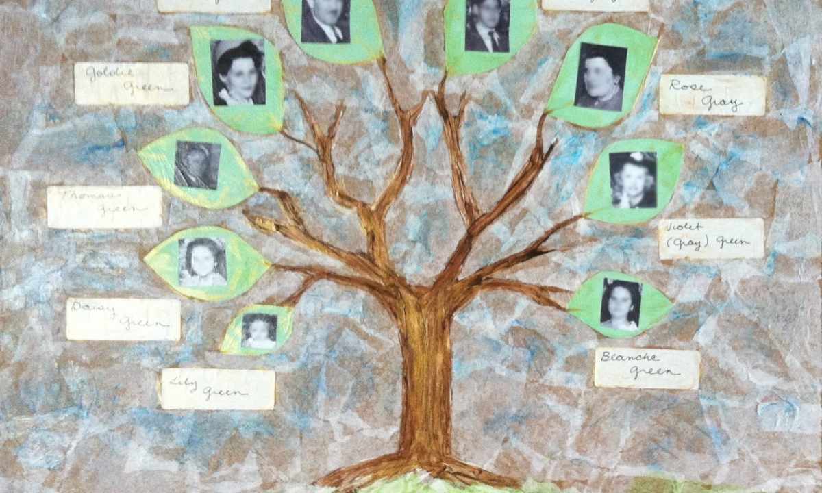 How to learn a family tree
