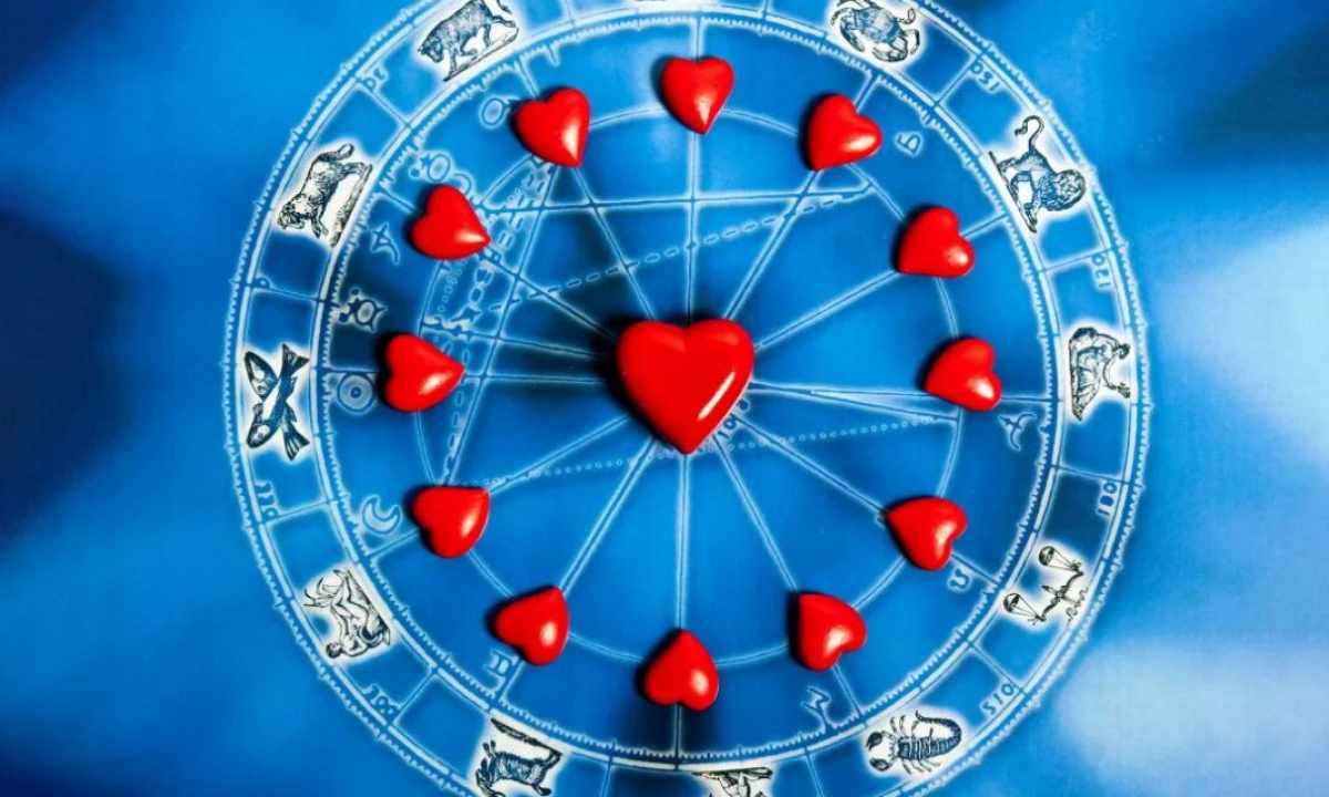 Compatibility horoscope