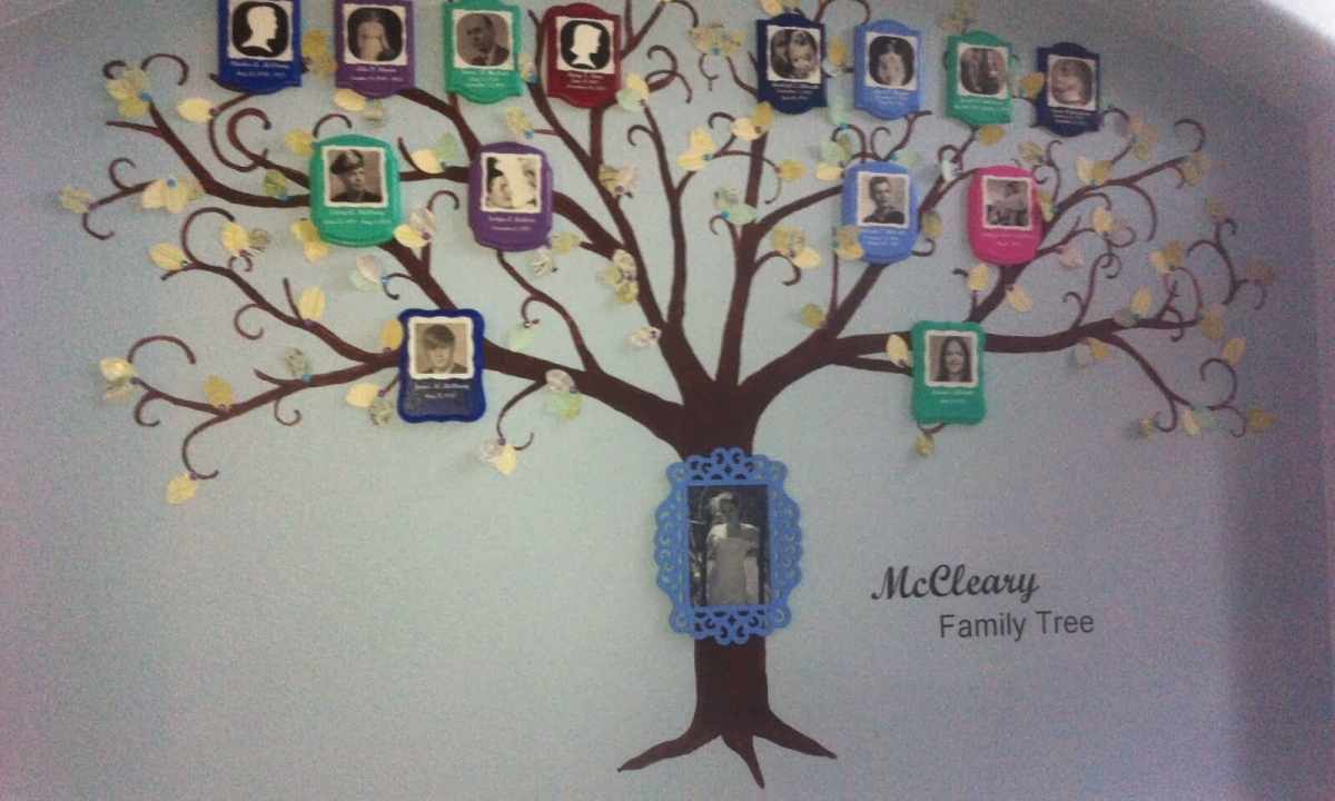 How to create a family tree