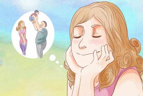 How to find the partner