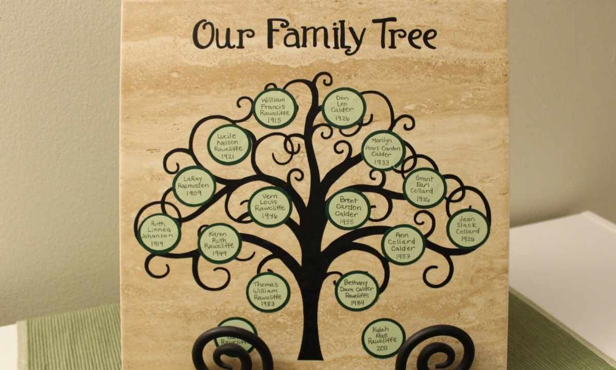 How to receive a family tree