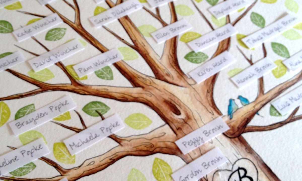 How to make the family tree