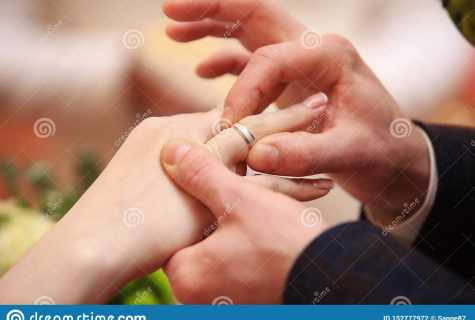 Whether the married woman can carry a ring on a ring finger of the left hand
