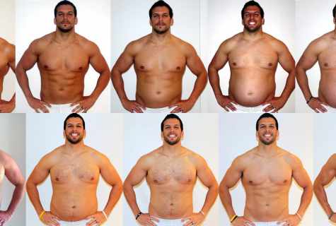 How to gain to the man body weight