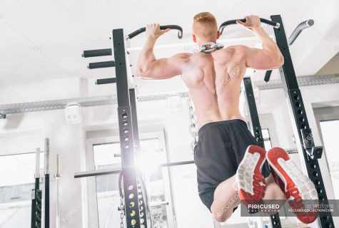 How to do chin-ups more than the limit