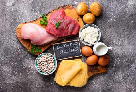 Protein - myths and reality