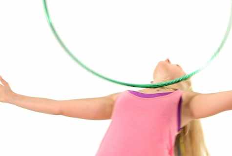 How to rotate the hoop