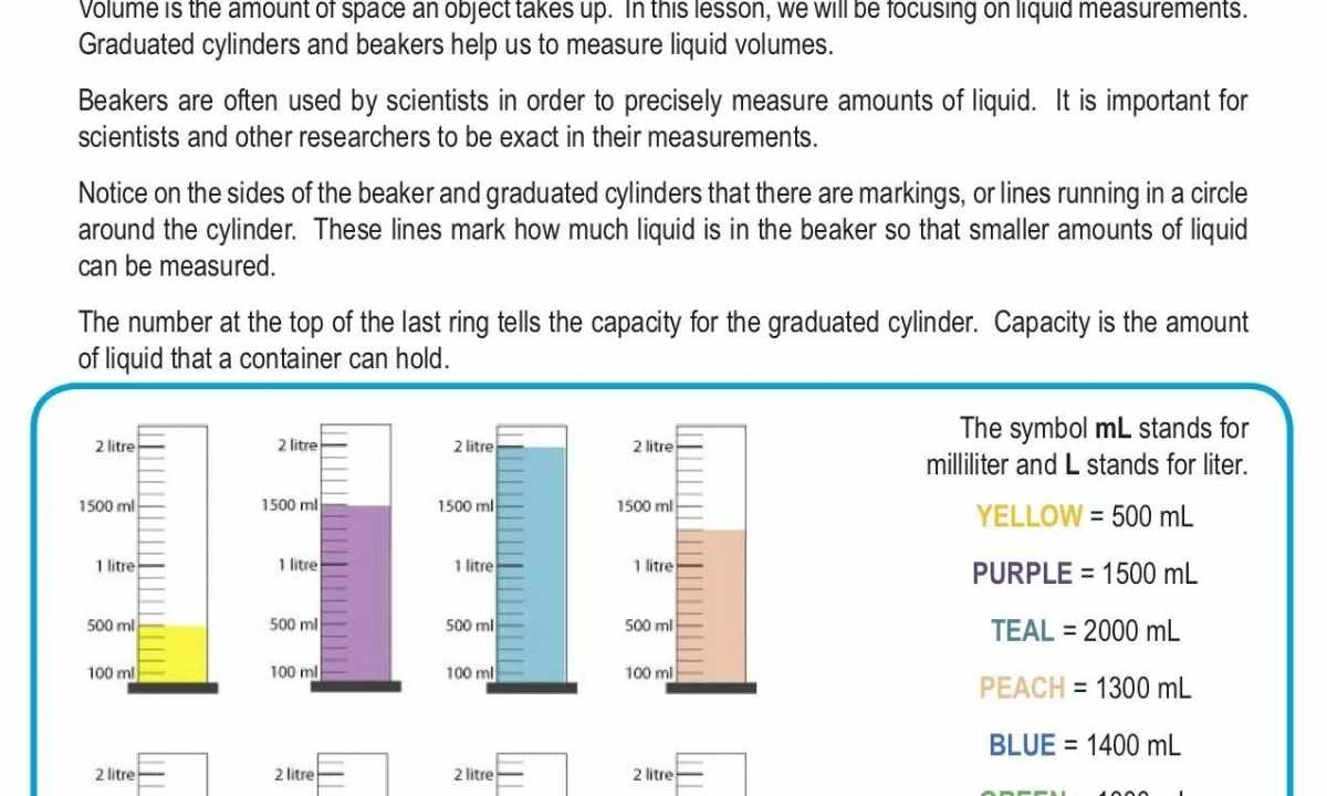 How to measure the volumes