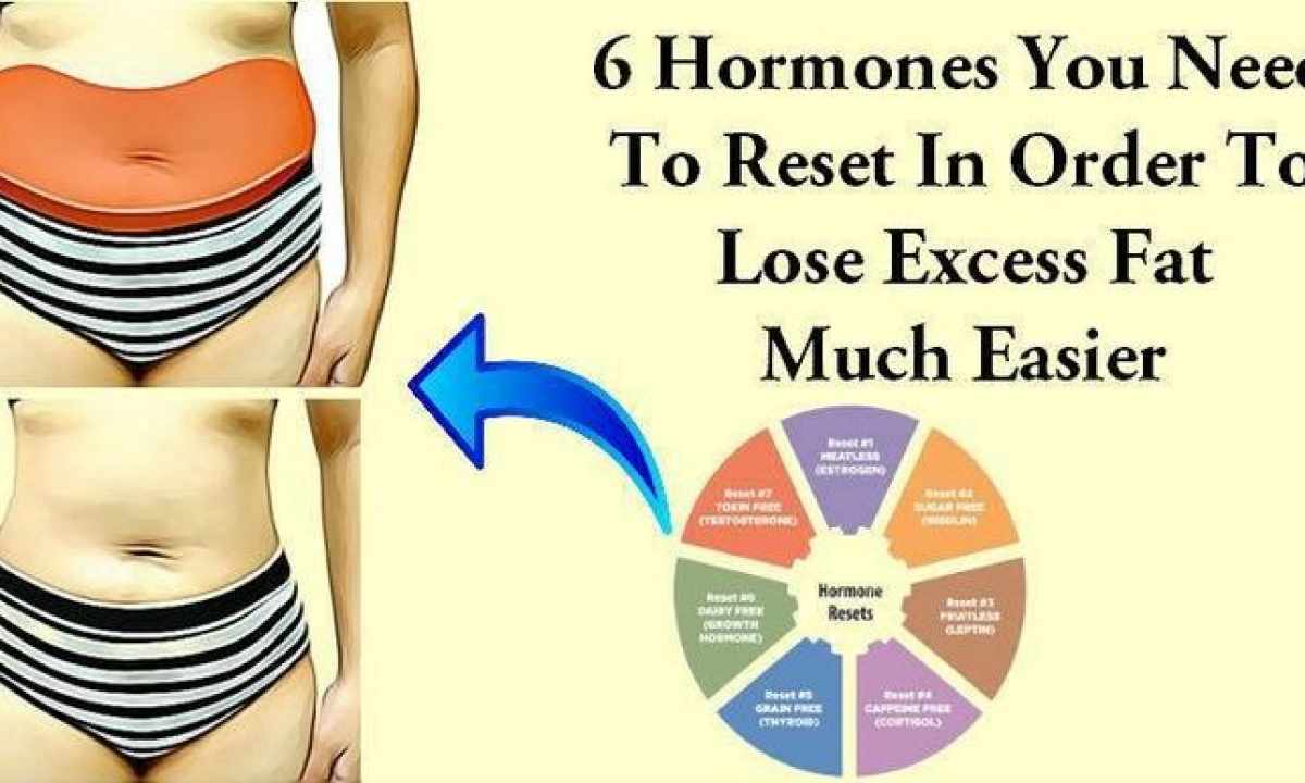 How to get rid of excess fat