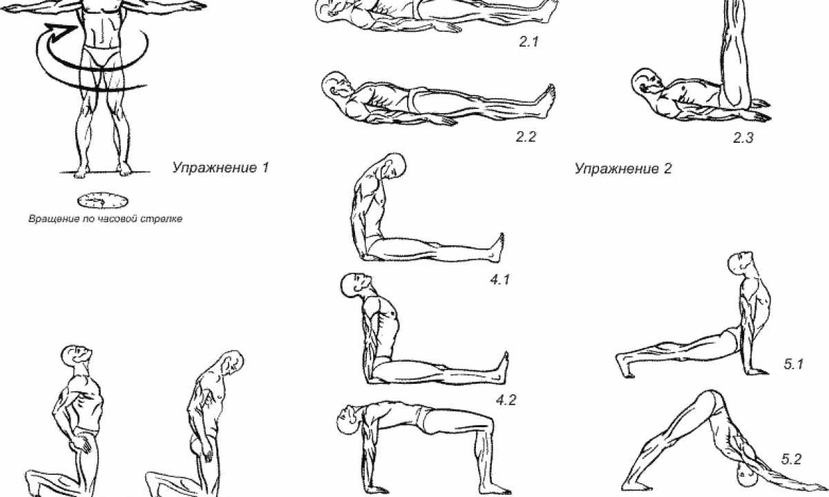 Tibetan gymnastics ""Revival eye"": five exercises