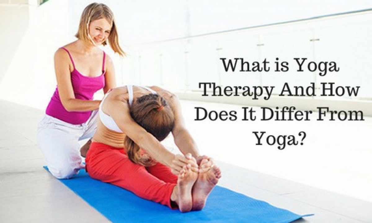 What yoga and what it is useful to