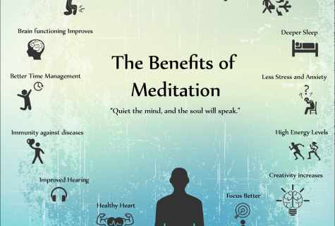How to be engaged in meditation