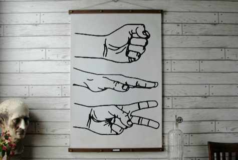 How to make the drawing on wall